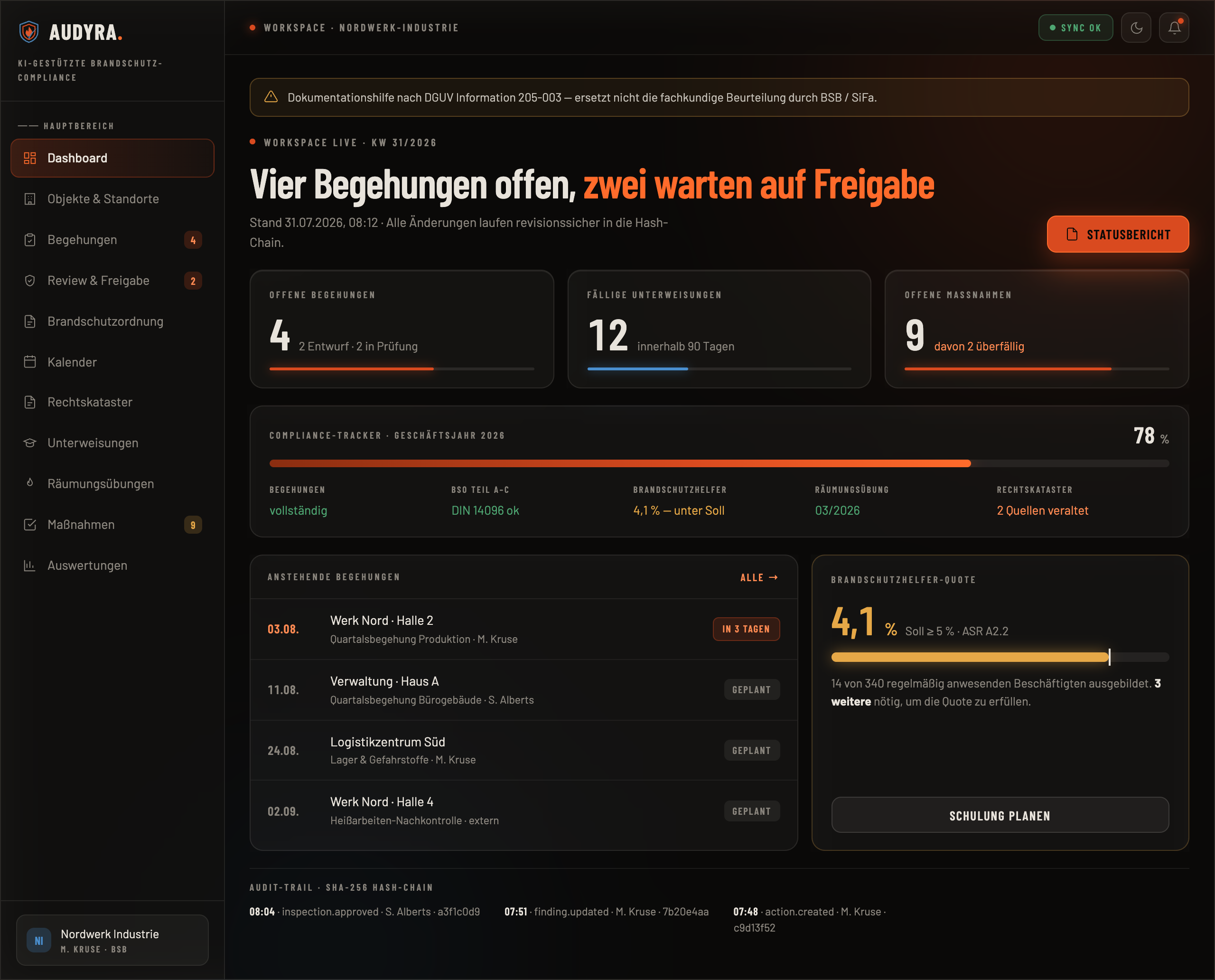 Workspace-Übersicht in audyra: offene Begehungen, fällige Unterweisungen, offene Maßnahmen und Audit-Trail